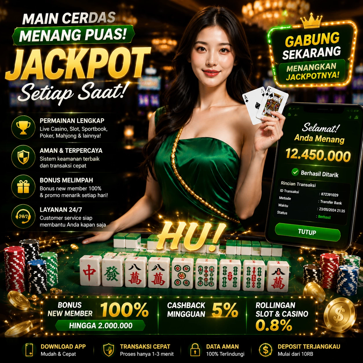 Grafik Performa skintoto APK pada Berbagai Kategori Perangkat
